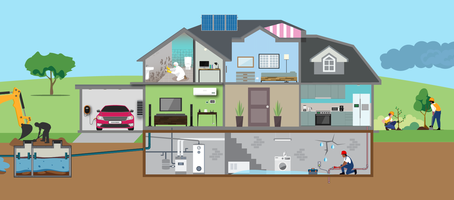 House Map 2