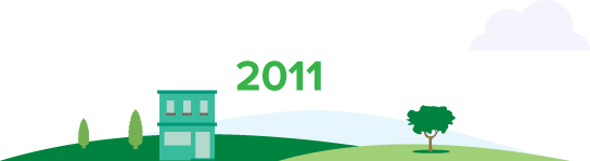 Green Bank milestone 2011