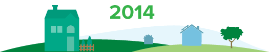 Green Bank milestone 2014