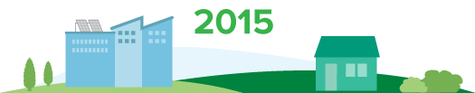 Green Bank milestone 2015