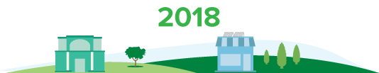 Green Bank milestone 2018