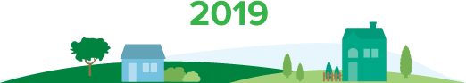 Green Bank milestone 2019