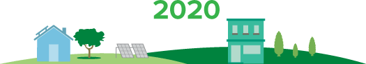 Green Bank milestone 2020