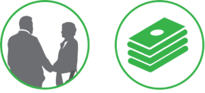 Access to attractive financing